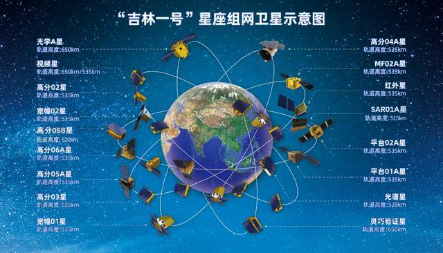 长春何以“航空城”<strong></p>
<p>零钱包理财</strong>？