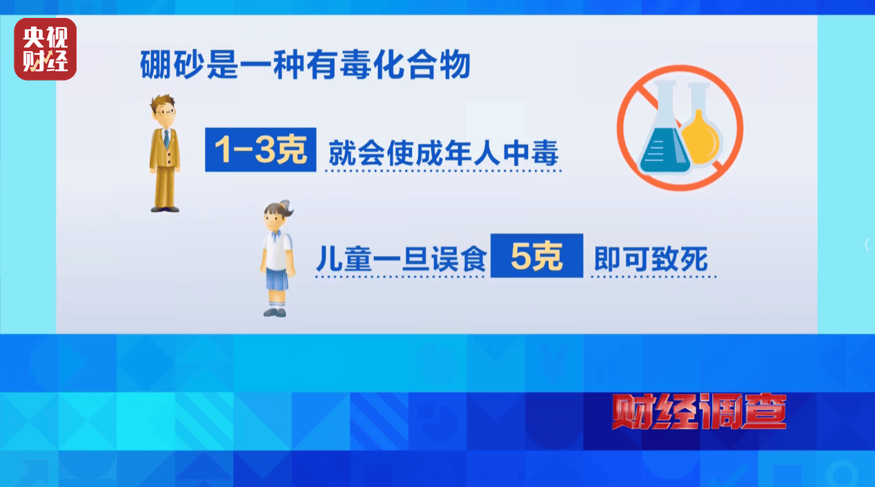 警惕手边的“毒”玩具!有毒硼砂成解压软泥玩具配料<strong></p>
<p>零钱包理财</strong>,《财经调查》曝光→