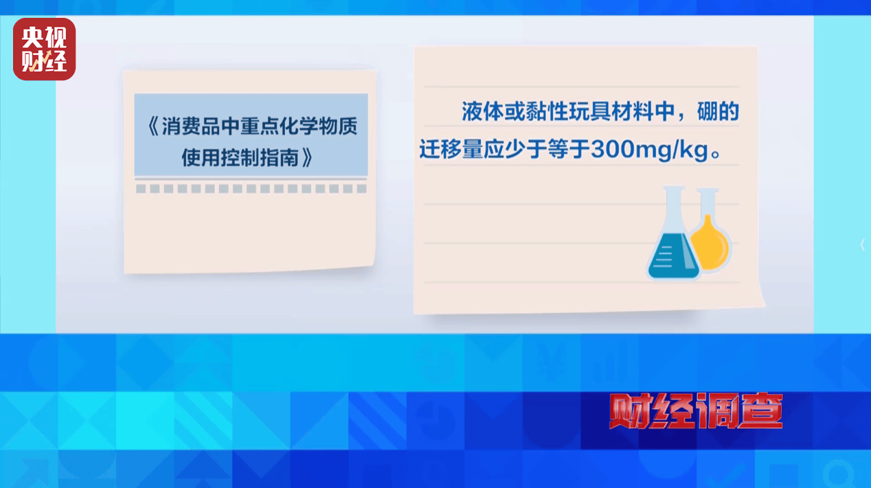 警惕手边的“毒”玩具!有毒硼砂成解压软泥玩具配料<strong></p>
<p>零钱包理财</strong>,《财经调查》曝光→