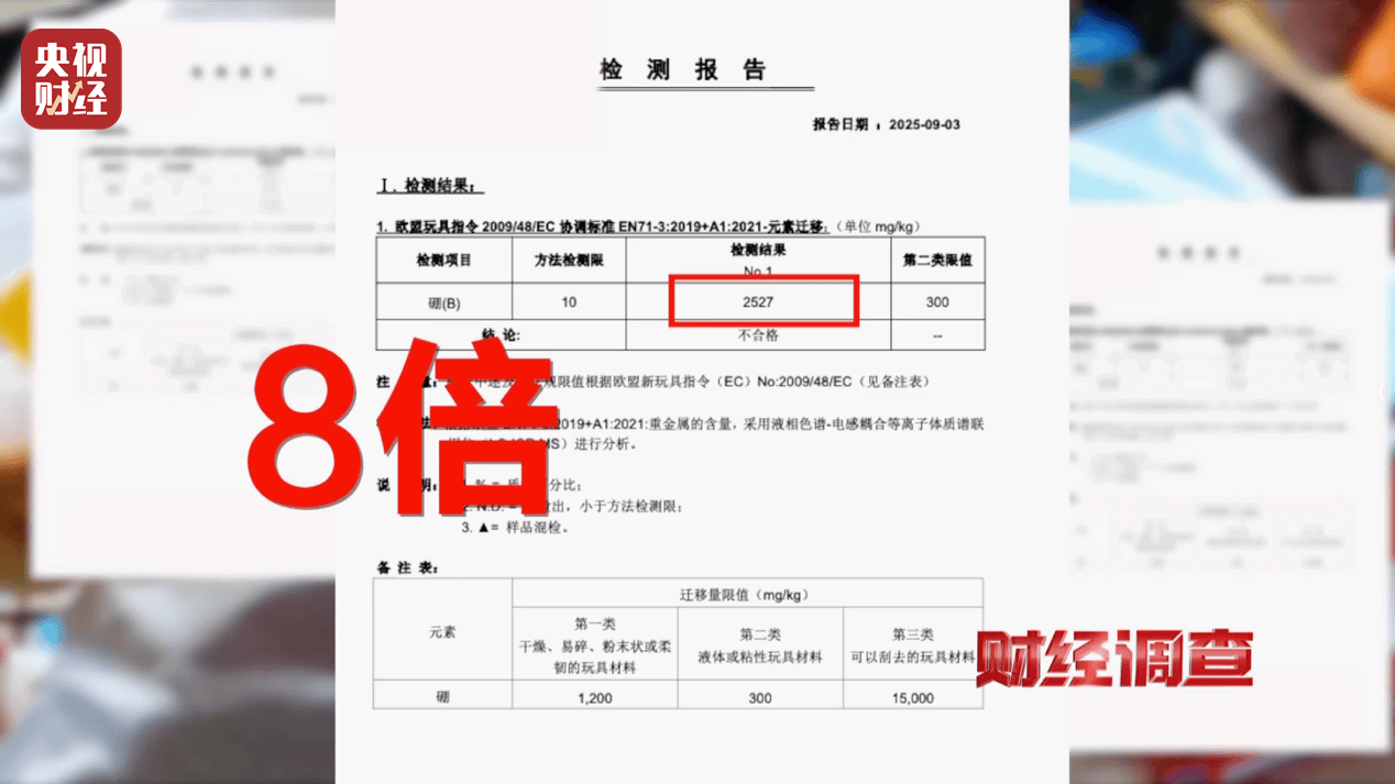 警惕手边的“毒”玩具!有毒硼砂成解压软泥玩具配料<strong></p>
<p>零钱包理财</strong>,《财经调查》曝光→