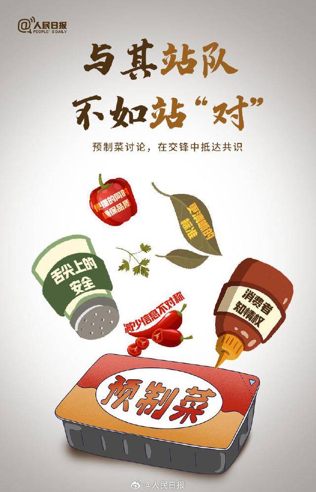 关于预制菜<strong></p>
<p>理财投资排行榜</strong>!人民日报、新华社、央视接连发声!