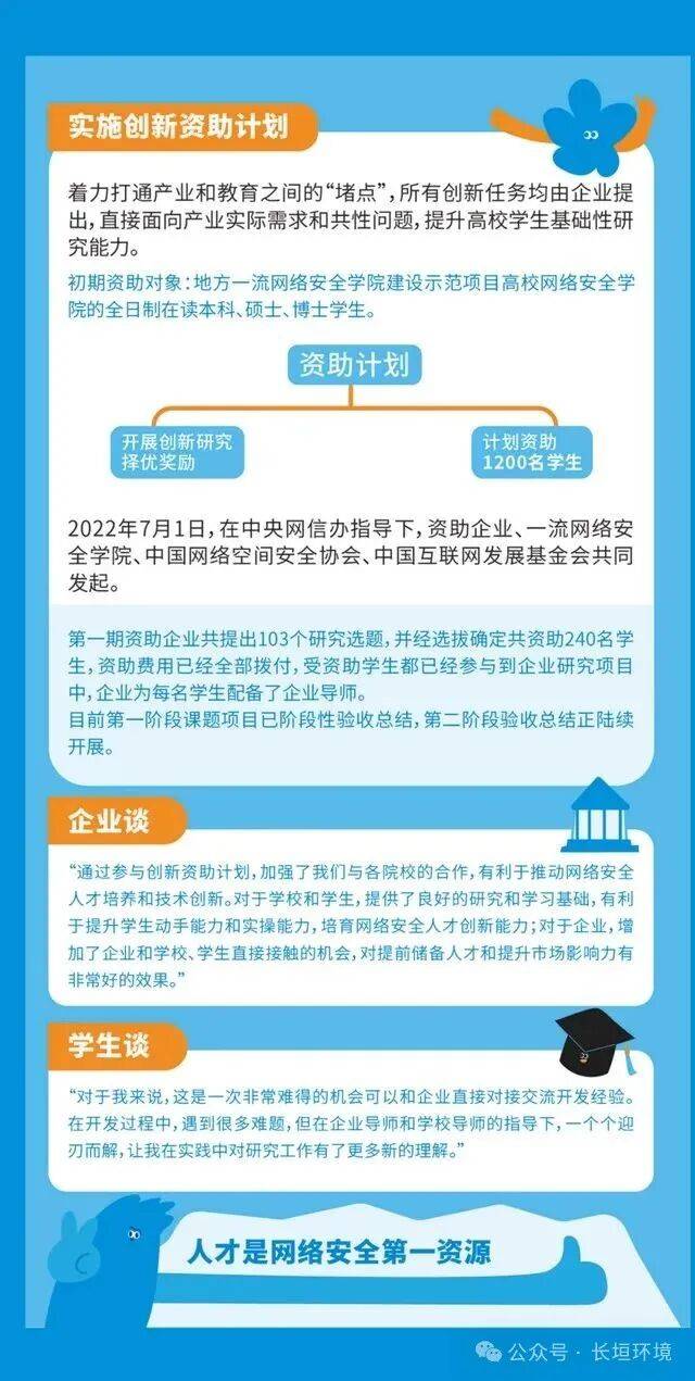 网络安全宣传周|2025年国家网络安全宣传周网络安全知识学习