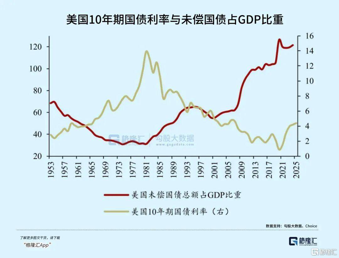 当钱不再是钱<strong></p>
<p>理财投资排行榜</strong>,黄金也不再是黄金