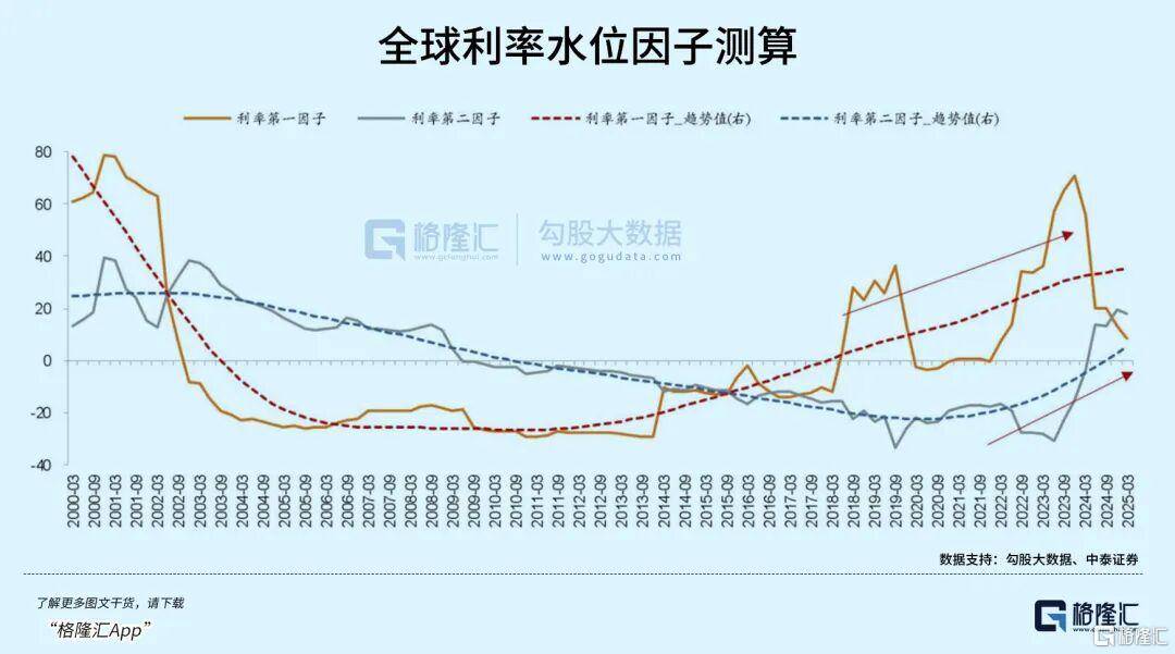 当钱不再是钱<strong></p>
<p>理财投资排行榜</strong>,黄金也不再是黄金
