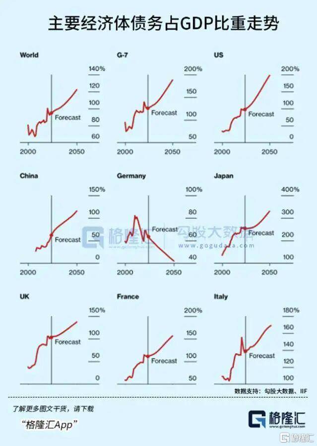 当钱不再是钱<strong></p>
<p>理财投资排行榜</strong>,黄金也不再是黄金