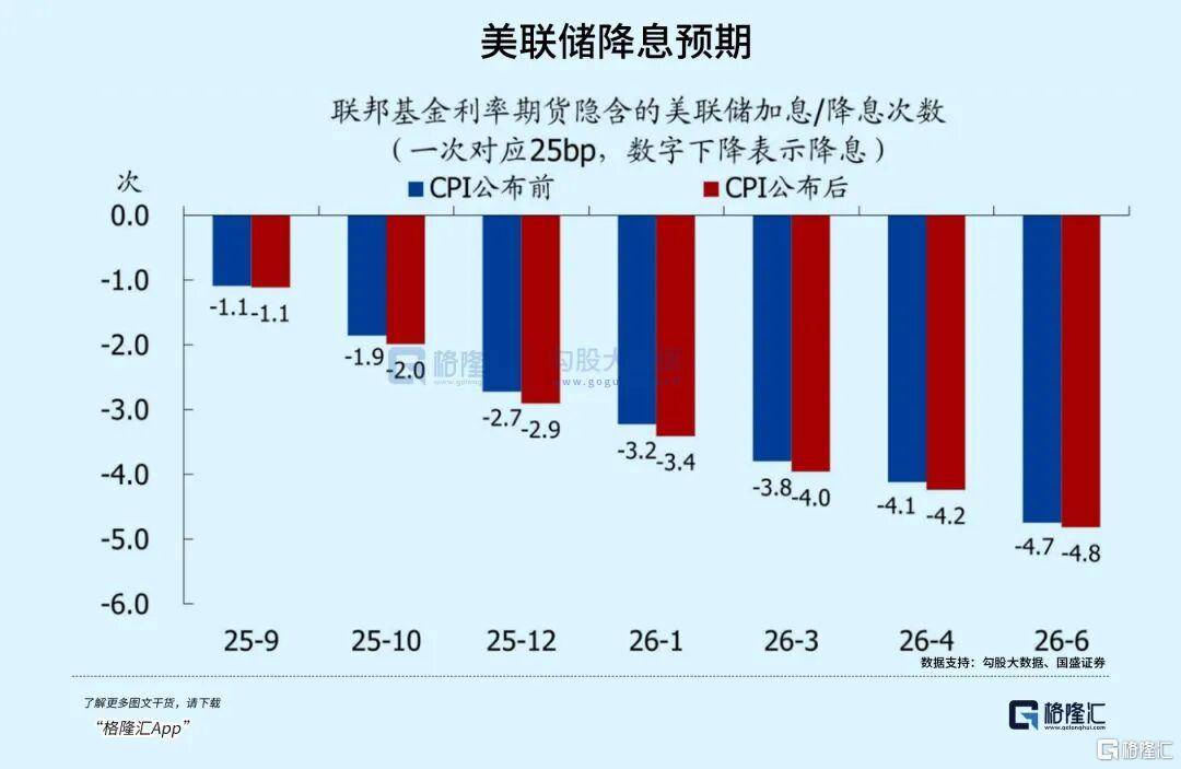 当钱不再是钱<strong></p>
<p>理财投资排行榜</strong>,黄金也不再是黄金