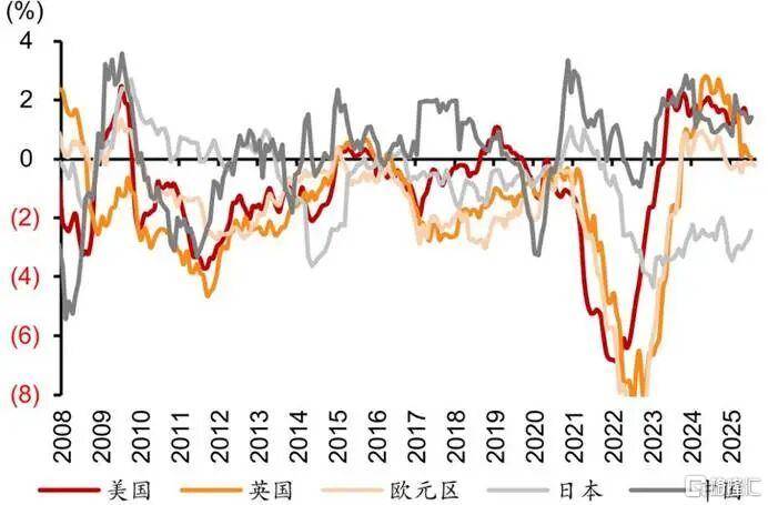 当钱不再是钱<strong></p>
<p>理财投资排行榜</strong>,黄金也不再是黄金