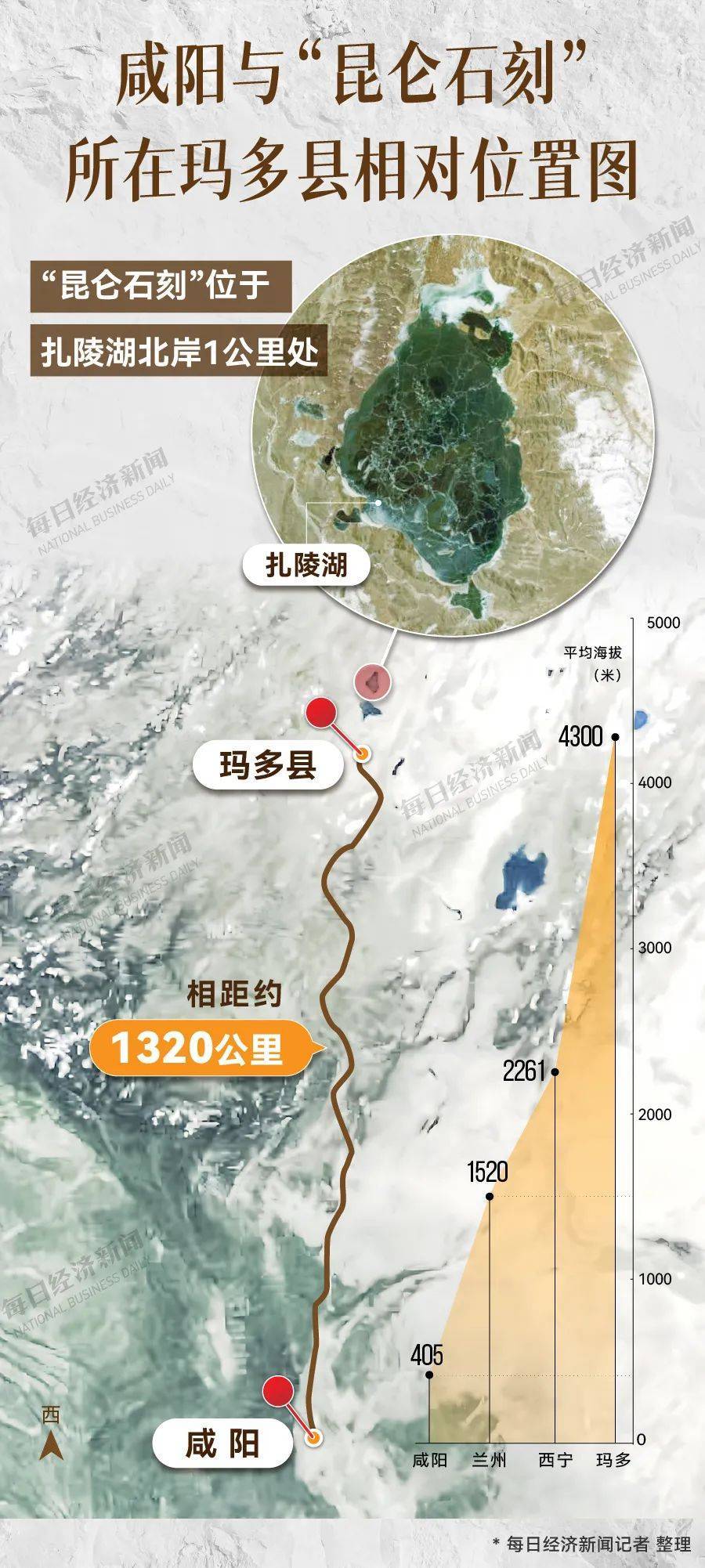 重要发现！扎陵湖秦代刻石得到认定！每经独家采访当地牧民：40年前就曾看见<strong></p>
<p>理财投资排行榜</strong>，在他家牧场内