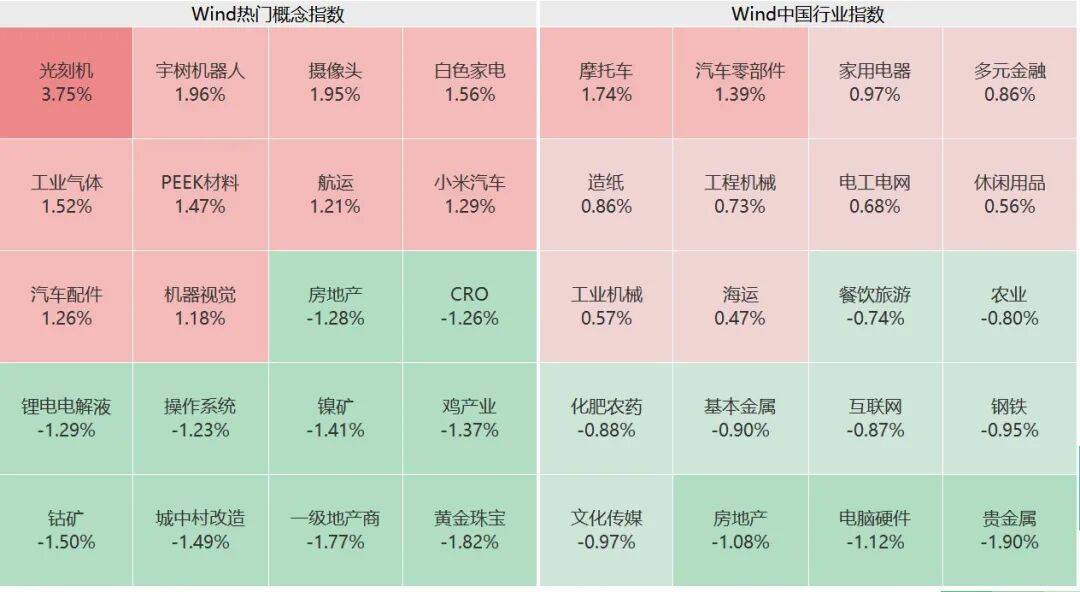 突然<strong></p>
<p>成都理财</strong>,集体猛拉!狂掀涨停潮