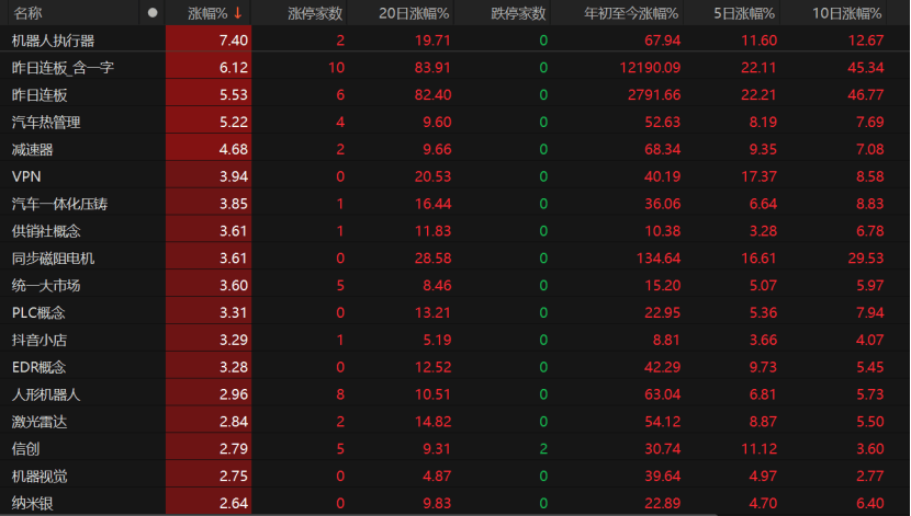 A股未来怎么走<strong></p>
<p>成都理财</strong>?这些关键因素不容忽视