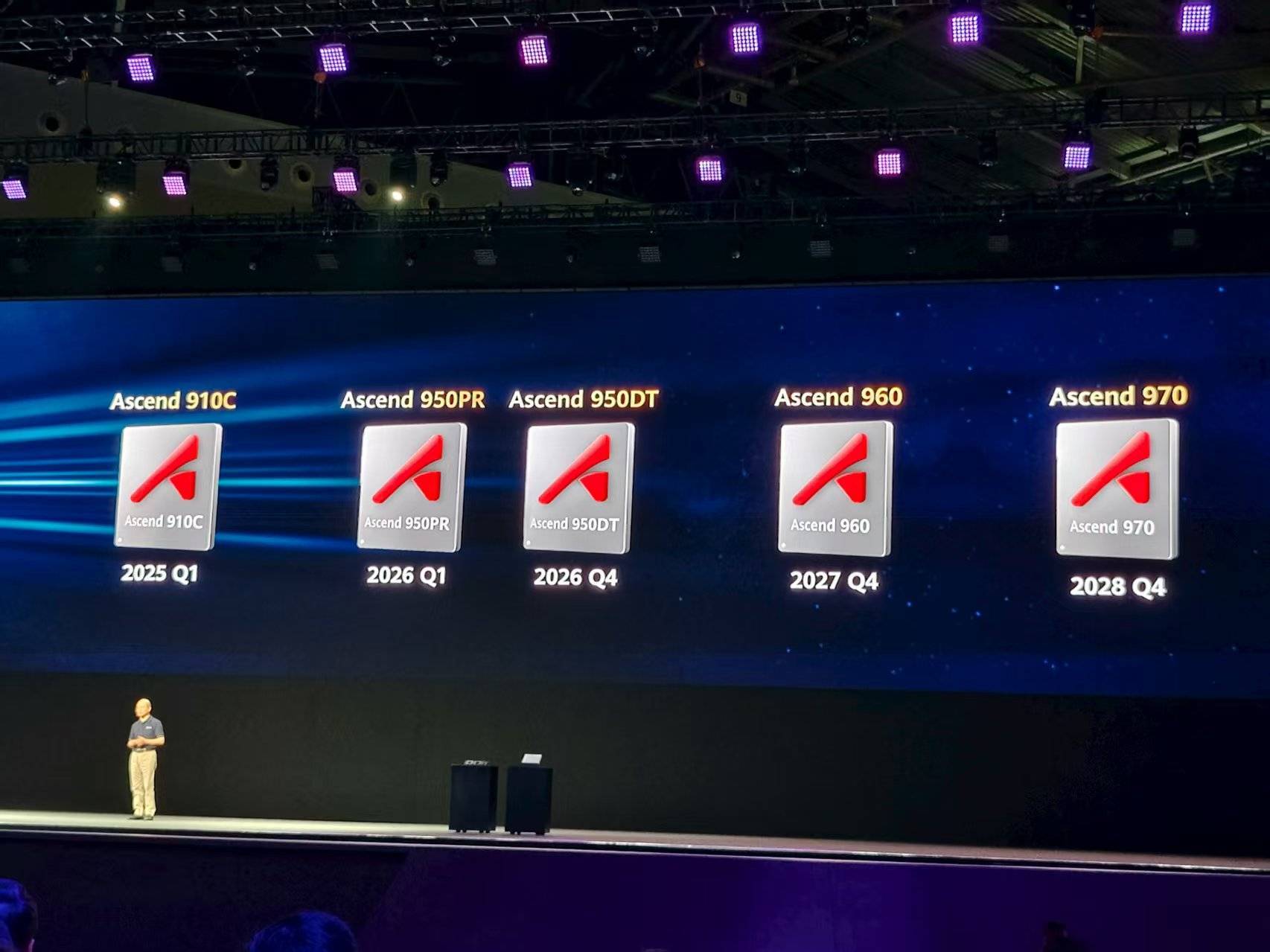 重磅<strong></p>
<p>理财软件排行</strong>!华为公布多颗新昇腾芯片