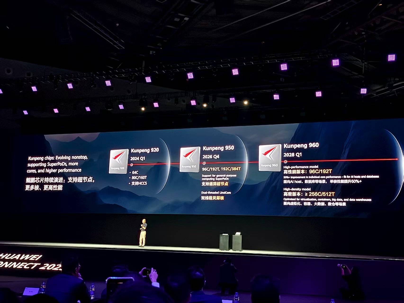 重磅<strong></p>
<p>理财软件排行</strong>!华为公布多颗新昇腾芯片