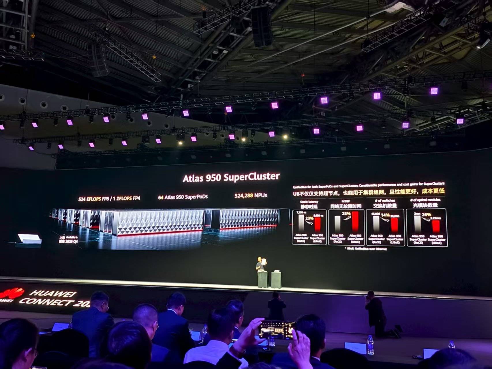 重磅<strong></p>
<p>理财软件排行</strong>!华为公布多颗新昇腾芯片