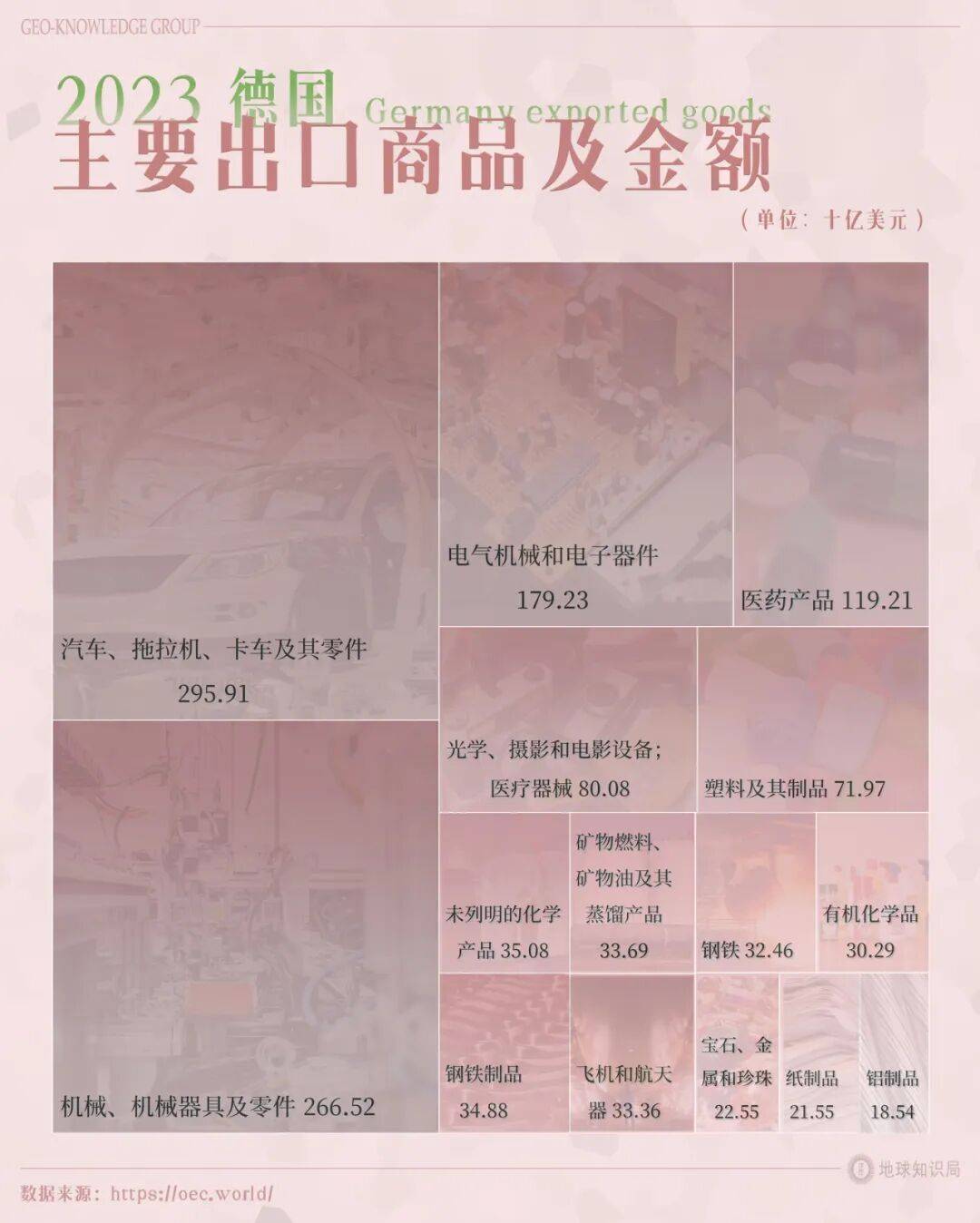 德国的世界第一<strong></p>
<p>保息理财产品</strong>,正在批量阵亡