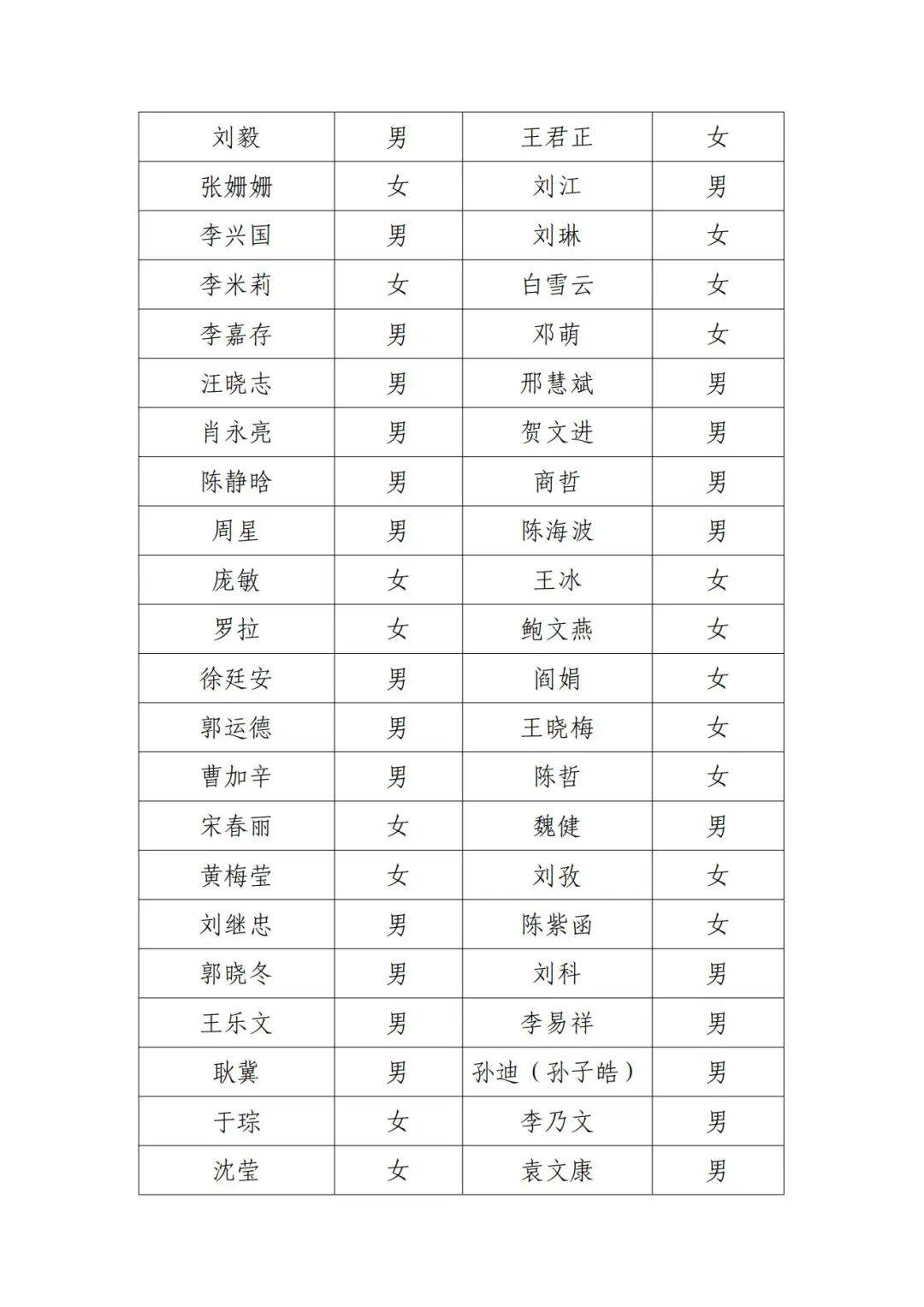 演员邓超等失联被公示<strong></p>
<p>保息理财产品</strong>,最新回应
