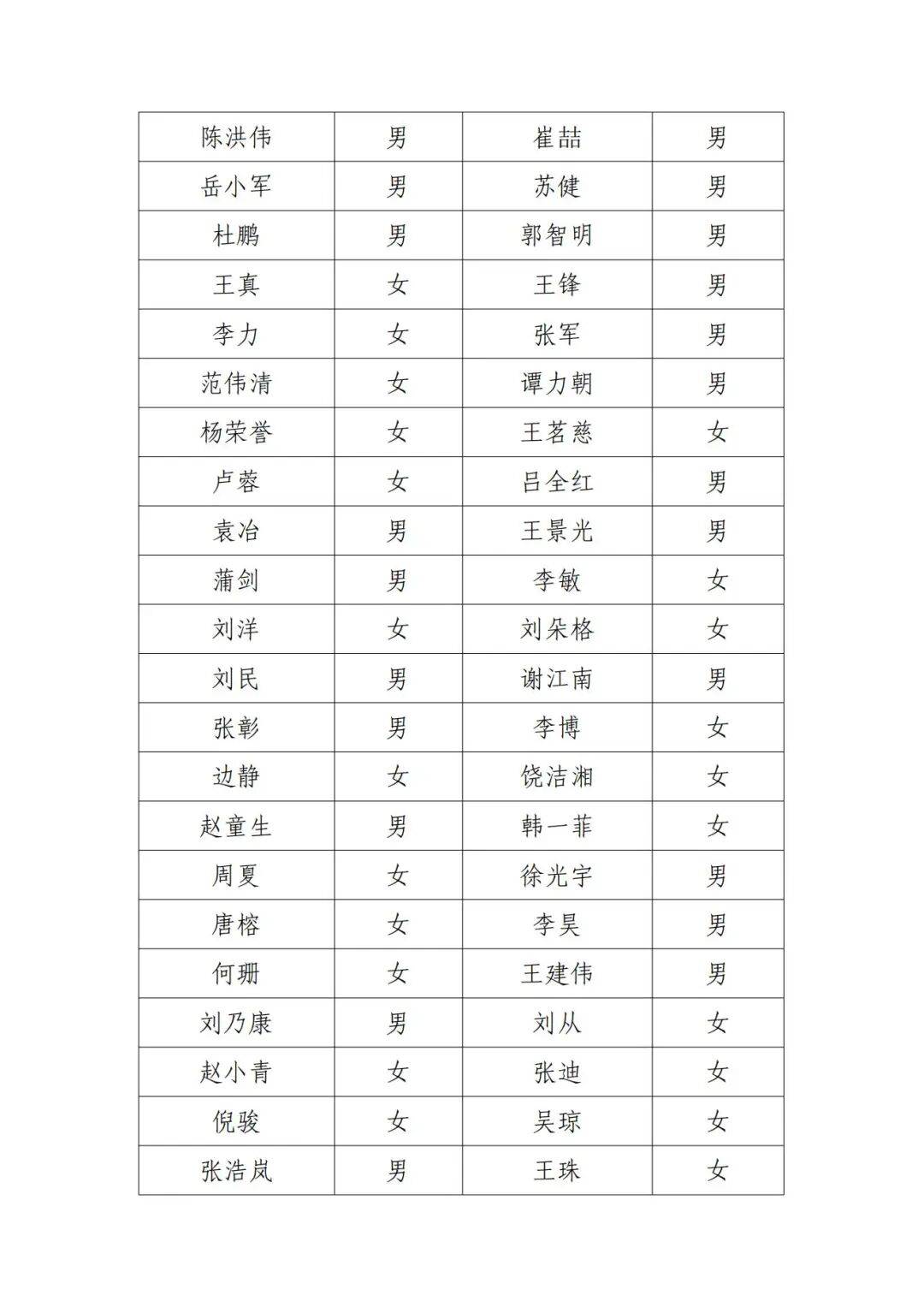 演员邓超等失联被公示<strong></p>
<p>保息理财产品</strong>,最新回应