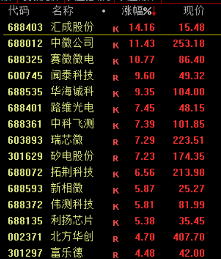 大跳水！原因<strong></p>
<p>保息理财产品</strong>，找到了！