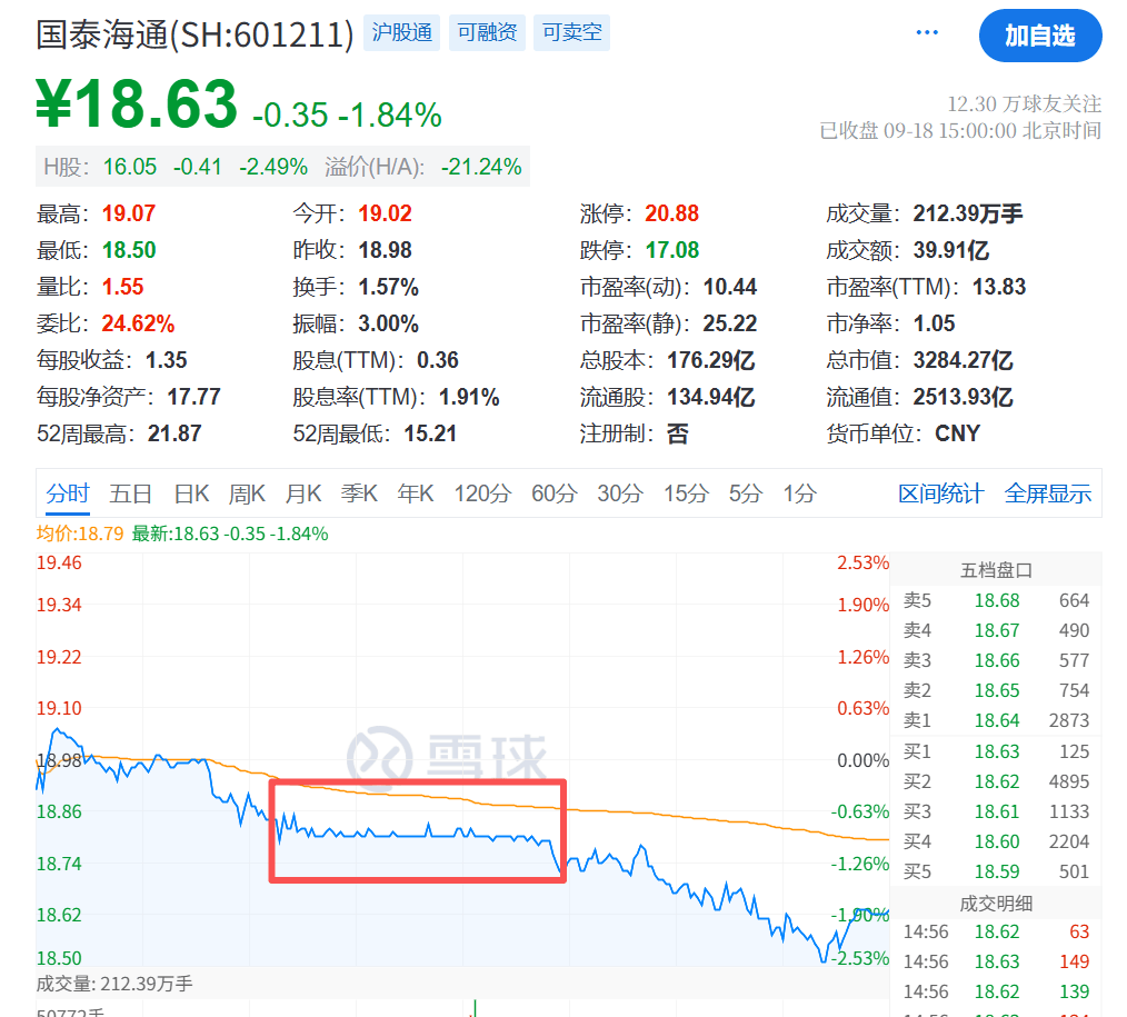 大跳水！原因<strong></p>
<p>保息理财产品</strong>，找到了！