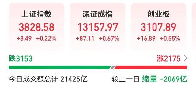 利好!高盛:A股上涨有可持续性!DeepSeek<strong></p>
<p>p2p理财好</strong>,重磅更新