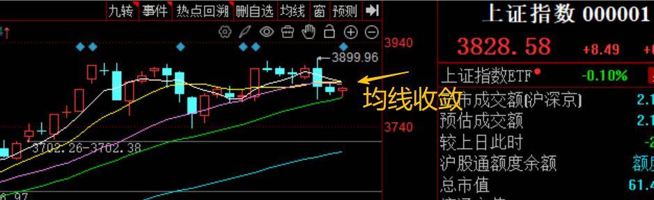 利好!高盛:A股上涨有可持续性!DeepSeek<strong></p>
<p>p2p理财好</strong>,重磅更新