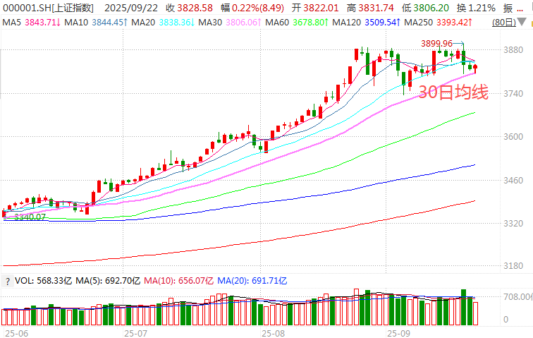 在牛市中被毒打<strong></p>
<p>p2p理财好</strong>,银行走出了“股灾”行情...