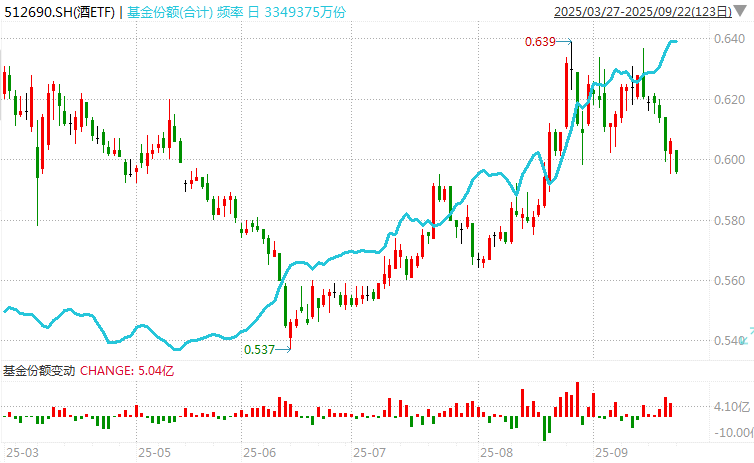 在牛市中被毒打<strong></p>
<p>p2p理财好</strong>,银行走出了“股灾”行情...