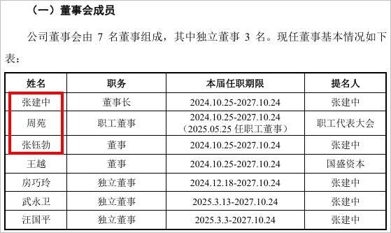 “中国英伟达”上会了<strong></p>
<p>p2p理财好</strong>,能否改写芯片战争?