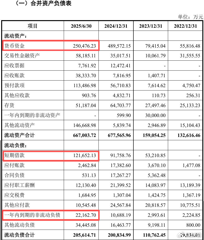 “中国英伟达”上会了<strong></p>
<p>p2p理财好</strong>,能否改写芯片战争?