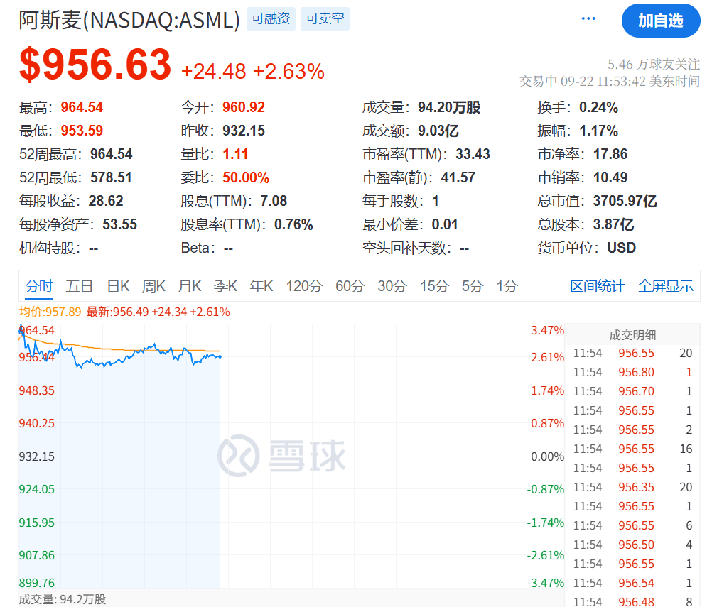 今夜<strong></p>
<p>菠菜理财</strong>,创新高!