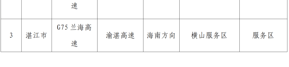 “不亚于春节回家”!凌晨5点<strong></p>
<p>凤凰金融理财</strong>,深圳有人已经堵在路上……