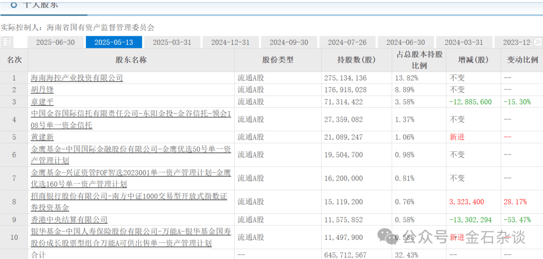 “算计”!22万股民梦碎<strong></p>
<p>赚吧理财</strong>,37亿大单成泡影,都在数几个跌停...