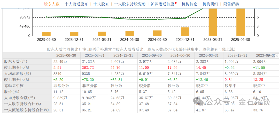 “算计”!22万股民梦碎<strong></p>
<p>赚吧理财</strong>,37亿大单成泡影,都在数几个跌停...