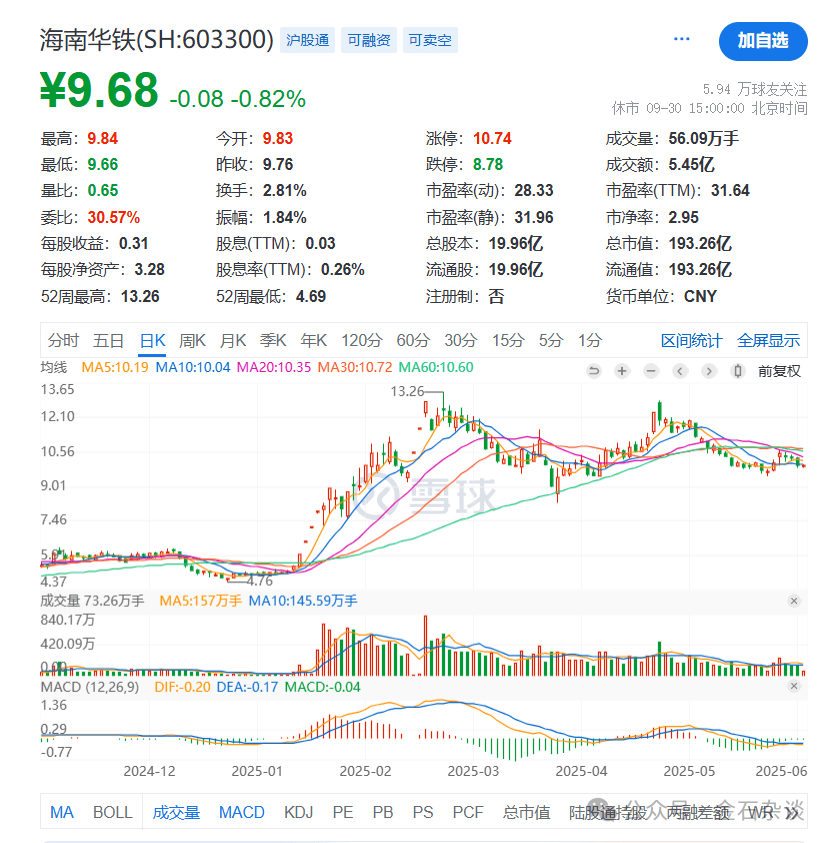 “算计”!22万股民梦碎<strong></p>
<p>赚吧理财</strong>,37亿大单成泡影,都在数几个跌停...