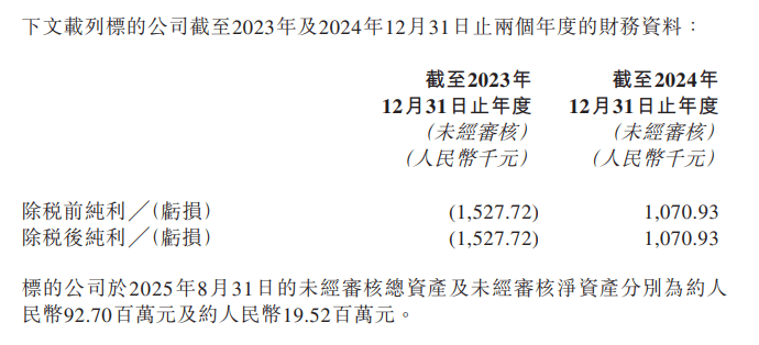 蜜雪冰城要卖啤酒了！蜜雪集团拟花近3亿元<strong></p>
<p>赚吧理财</strong>，买这家啤酒公司53%股权，前者创始人配偶是后者最大股东
