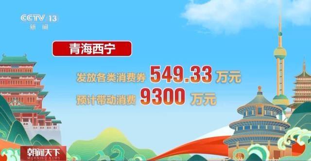 这个假期游客都去哪儿了<strong></p>
<p>风险低的理财</strong>?一组大数据直观告诉你→