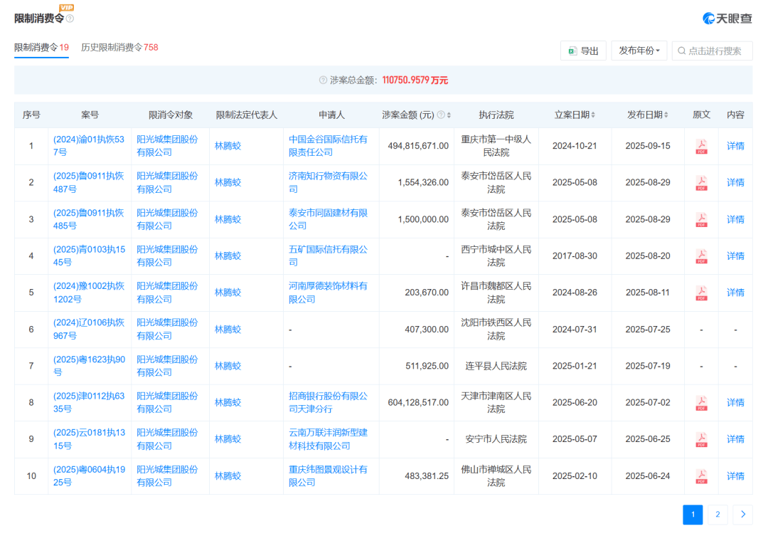 知名房企巨头上海总部大楼被6折甩卖<strong></p>
<p>风险低的理财</strong>,“坐拥黄浦江一线江景”!公司3年巨亏400亿元,到期未付债务超650亿元,创始人被限制高消费