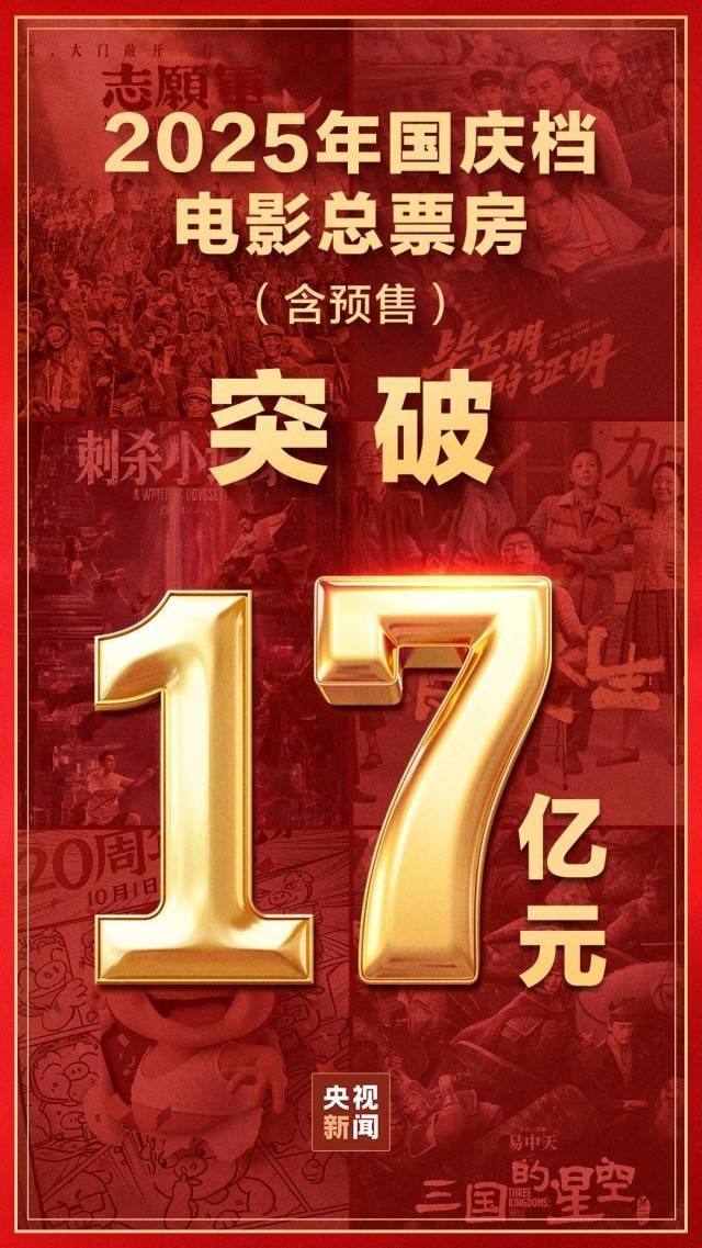 2025年国庆档电影总票房破17亿