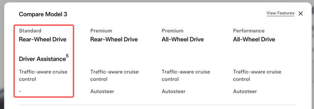 将特斯拉砍成“铁皮房”的<strong></p>
<p>p2p网贷理财</strong>，是马斯克新的万亿对赌协议
