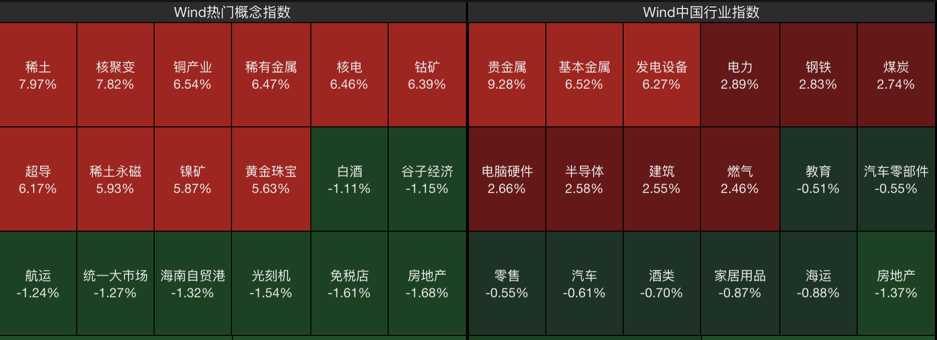 A股节后开门红<strong></p>
<p>p2p网贷理财</strong>,4000点有多远?沪指十年来首破3900点,贵金属、半导体狂飙