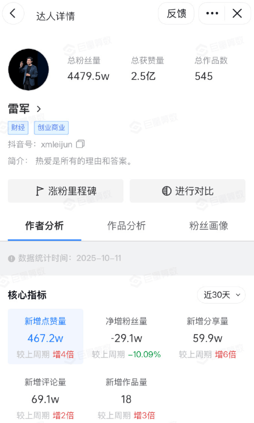 最新!成都SU7碰撞后燃烧司机死亡<strong></p>
<p>公募理财</strong>,小米股价暴跌超8%!客服最新回应