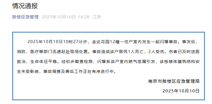 突发!一店铺发生闪爆事故<strong></p>
<p>公募理财</strong>,致1死1伤