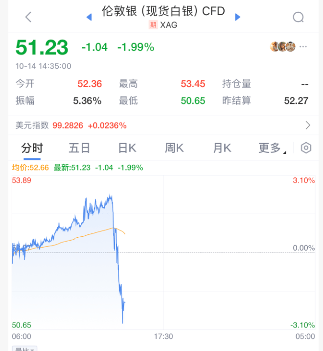 刚刚!全球<strong></p>
<p>如何理财最好</strong>,黑色星期二!原因,找到了