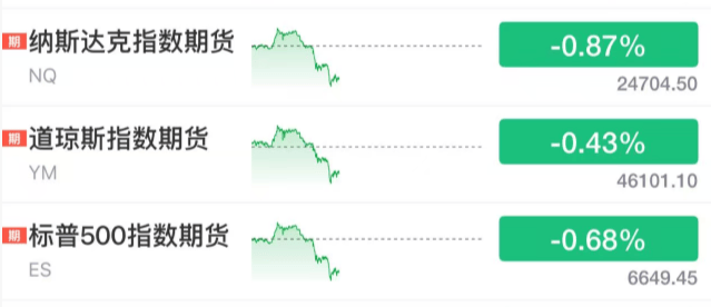 刚刚!全球<strong></p>
<p>如何理财最好</strong>,黑色星期二!原因,找到了