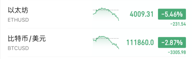 刚刚!全球<strong></p>
<p>如何理财最好</strong>,黑色星期二!原因,找到了