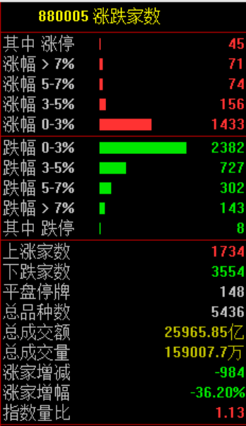 刚刚!全球<strong></p>
<p>如何理财最好</strong>,黑色星期二!原因,找到了