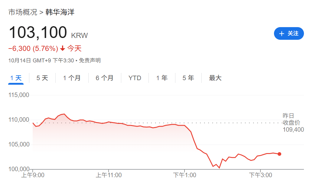 刚刚!全球<strong></p>
<p>如何理财最好</strong>,黑色星期二!原因,找到了
