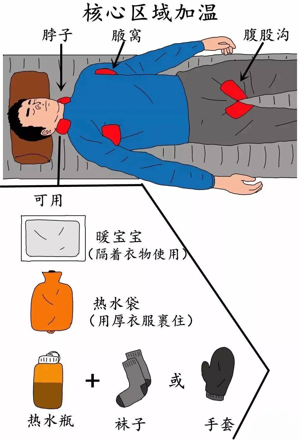 93岁老人进山失联<strong></p>
<p>理财pdf</strong>,两天后发现他倒挂在树杈上苦撑……