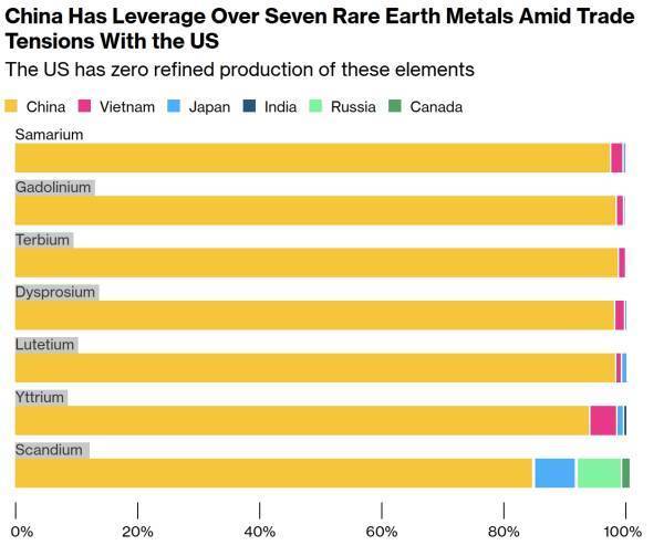 美媒点名苹果、特斯拉<strong></p>
<p>理财pdf</strong>,“中方很清楚,有能力痛击美企”