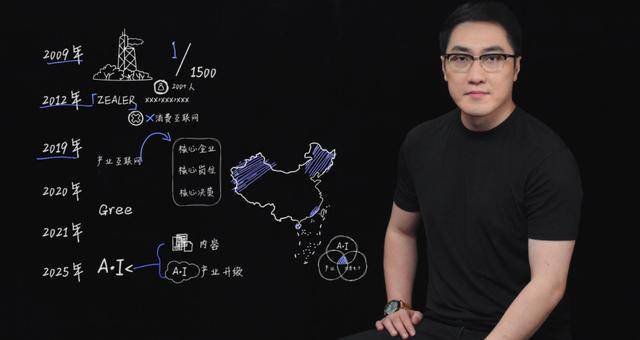 王自如曝格力高管工资7位数<strong></p>
<p>理财pdf</strong>,再回应“不看工资条”