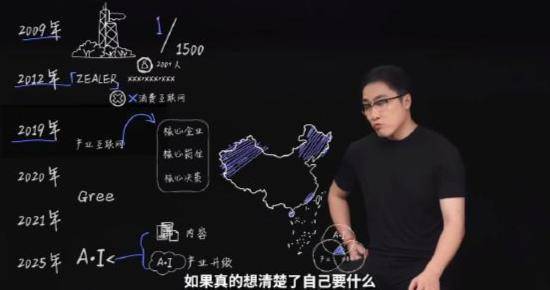 王自如曝格力高管工资7位数<strong></p>
<p>理财pdf</strong>,再回应“不看工资条”